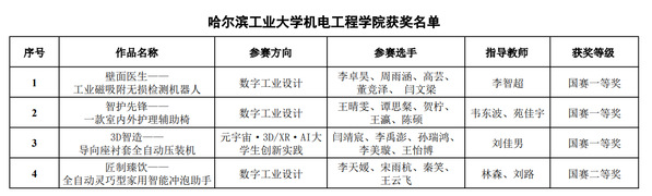 亚洲在线赌博平台导航